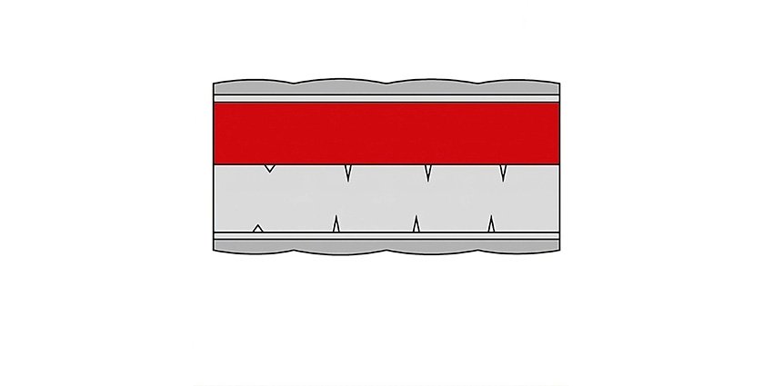 Eine Matratze mit Kaltschaumkern mit Viscoschaumauflage ist in Liegezonen unterteilt durch Einschnitte im Kaltschaum