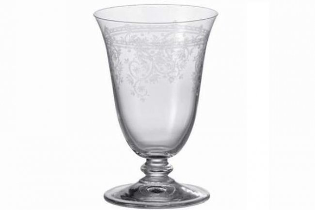 Avalon Wasserglas